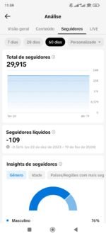 Perfil Dark de futebol MONETIZADO com 30K de seguidores e 350k de curtidas - Imagem 2