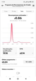 Perfil Dark de futebol MONETIZADO com 30K de seguidores e 350k de curtidas - Imagem 4