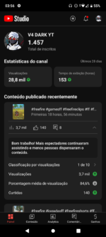Canal youtube 1,45k- free fire