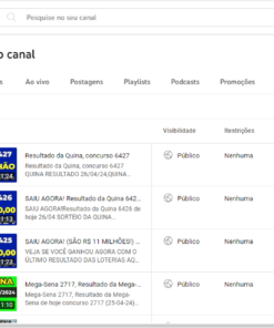 Dois canais  -420 assinantes  e 1,58 mil assinantes