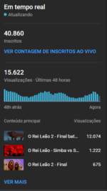 Canal de animações | Trailers | Desenhos | 40k inscritos | Não monetizado | Não possui strike - Imagem 4