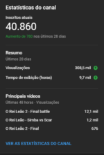 Canal de animações | Trailers | Desenhos | 40k inscritos | Não monetizado | Não possui strike