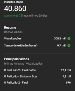Canal de animações | Trailers | Desenhos | 40k inscritos | Não monetizado | Não possui strike