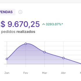 NEGOCIO DIGITAL COMPLETO (Instagram, TikTok e YouTube)