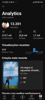 Canal do YouTube (Free Fire) 13,2 mil inscritos • 149 vídeos - Imagem 5