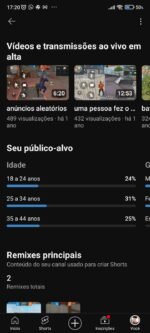 Canal do YouTube (Free Fire) 13,2 mil inscritos • 149 vídeos - Imagem 4