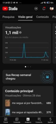 Canal do YouTube (Free Fire) 13,2 mil inscritos • 149 vídeos - Imagem 2