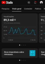 Canal Sandrinho Cds 88,1 mil inscritos - Imagem 4