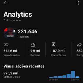 CANAL YOUTUBE 237K-papo de tudo ,aborda todo tipo de conteúdo.