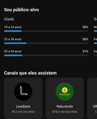 CANAL YOUTUBE 237K-papo de tudo ,aborda todo tipo de conteúdo. - Imagem 3