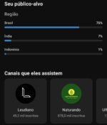 CANAL YOUTUBE 237K-papo de tudo ,aborda todo tipo de conteúdo. - Imagem 4