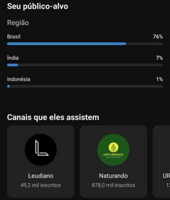 CANAL YOUTUBE 237K-papo de tudo ,aborda todo tipo de conteúdo. - Imagem 4