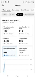 Conta Dark Tiktok Religion - 3722 Seguidores - Imagem 2
