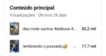 CANAL NO YOUTUBE 1M de visualização, +2k de inscritos, não monetizado - Imagem 4