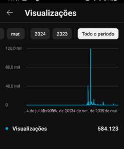 Canal 5700 Inscritos pode chegar a ser monetizado de entretenimento finanças tutorial digital influencier é afiliados