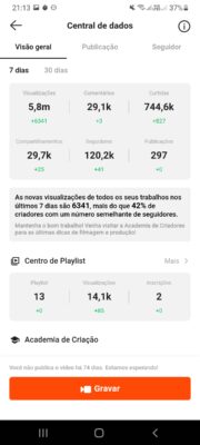 Kwai Dark de Doramas no Kwai 120,2K Seguidores | 5,8M Visualizações - Imagem 3