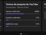 Canal Dark do YouTube +360 inscritos (NÃO MONETIZADO) - Imagem 4