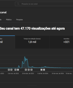 Canal Dark de Carros, Automóveis (RPM ALTO) VALOR NEGOCIÁVEL 321 inscritos • 12 vídeos