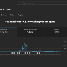 Canal Dark de Carros, Automóveis (RPM ALTO) VALOR NEGOCIÁVEL 321 inscritos • 12 vídeos
