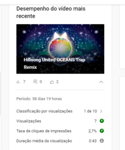 Canal de musica 793 inscritos • 76 vídeos