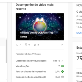 Canal de musica 793 inscritos • 76 vídeos