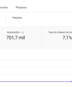 Canal Arquetipos 4300 inscritos Monetizado