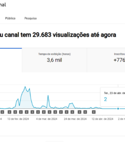 Canal Espiritualidade -776 assinantes