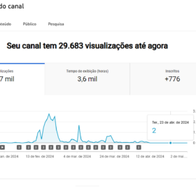Canal Espiritualidade -776 assinantes
