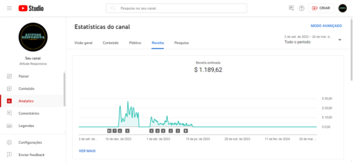 Canal Dark de Motivação (Quase Batendo 11.000 Inscritos) Não Monetizado - Imagem 9
