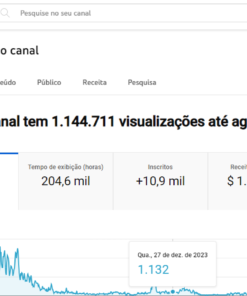 Canal Dark de Motivação (Quase Batendo 11.000 Inscritos) Não Monetizado