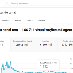 Canal Dark de Motivação (Quase Batendo 11.000 Inscritos) Não Monetizado