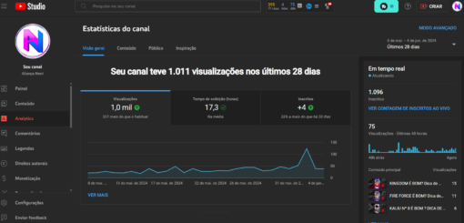 Canal Aliança nerd 1.1K subscribers - Imagem 7