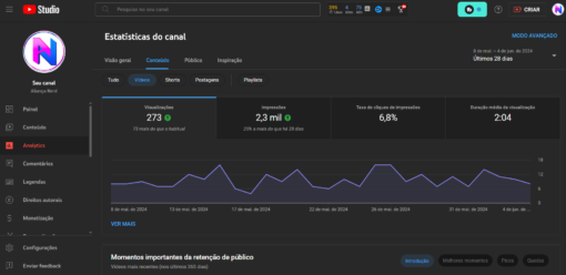 Canal Aliança nerd 1.1K subscribers - Imagem 6