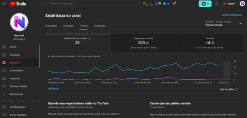 Canal Aliança nerd 1.1K subscribers - Imagem 3