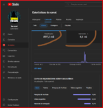 CANAL COM QSE 8000 INSCRITOS! CANAL DE 2021 - JÁ GEROU MAIS DE 2200 REAIS - PODE FAZER QUALQUER NICHO NELE - CANAL LIMPO SEM AVISOS NEM STRIKES ( NUNCA PEGOU) - Imagem 2