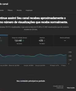 canal com 23,2 mil inscritos ‧ 699 vídeos - engajados