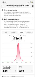 Conta TikTok Motivacional [Monetizada✅] 29.8K Seguidores 159.3K Curtidas - Imagem 2