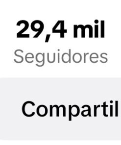 Perfil TikTok Monetizado Famosos/Noticias Com 29K de Seguidores