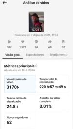 Conta do tiktok monetizada com mais de 38 mil seguidores! - Imagem 3