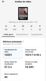 Conta do tiktok monetizada com mais de 38 mil seguidores! - Imagem 4