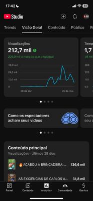 CANAL DO FLA COM 100K DE INSCRITOS - SEM STRIKES - Imagem 2
