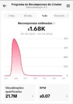 CONTA EM ESPANHOL 258K SEGUIDORES (MONETIZADA) - Imagem 2