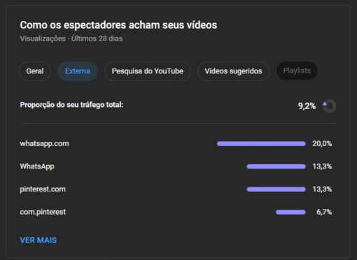 Canal Youtube Gato Falante Com 1k de Inscritos - Imagem 7