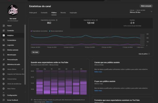 CANAL DE CORTES PRONTO PARA MONETIZAR COM 36,7K DE INSCRITOS - Imagem 5
