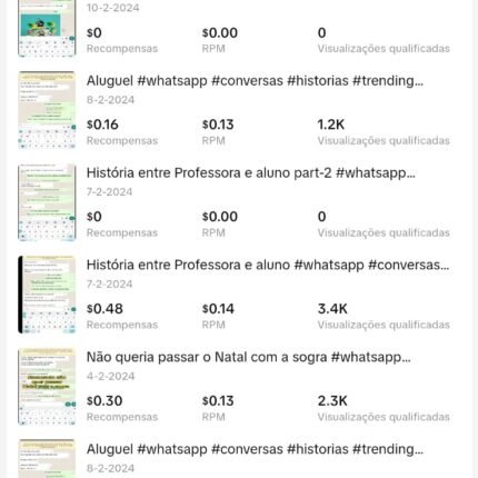 Canal tiktok monetizado com 42k seguidores