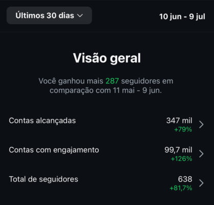 Instagram com mais de 600 Seguidores - Nicho Pet - Imagem 3