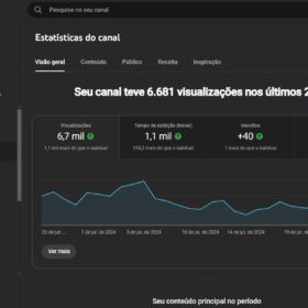 Canal Pronto pra Monetizar / só precisa de alguém que queira trabalhar 1,55 mil inscritos