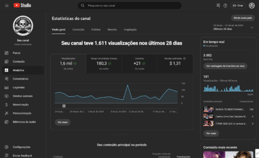 Canal de Famoso (Nicho Quente) 3 mil inscritos - Imagem 3