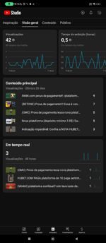 Canal YouTube (não monetizada 2560 inscritos) - Imagem 3