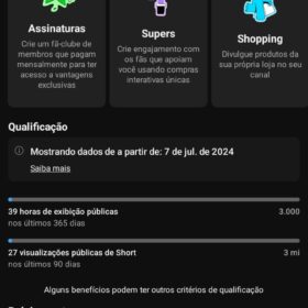 Canal YouTube (não monetizada 2560 inscritos)